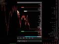 Tracking Aggressive Orders with MBO + Heatmap
