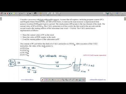 GATE 2015 SET-2 |  | SOLUTIONS ADDA | GATE TEST SERIES | EXPLAINED BY VIVEK