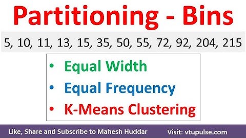 Partitioning in Data Mining | Equal Width | Equal Frequency | Clustering Partitioning Mahesh Huddar