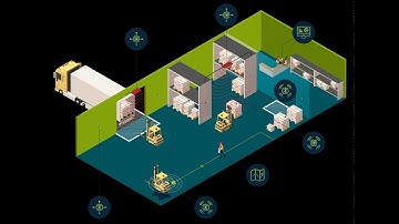 IntelliTrack - FountLab Indoor Positioning System (FLIPS)