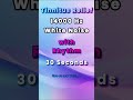 Tinnitus Relief: 14000 Hz White Noise Masker That Actually Works