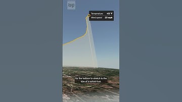 Weather balloons save lives, but DOGE is cutting back