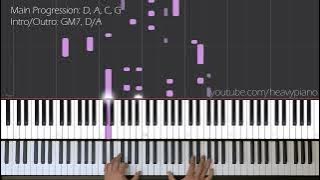 The Cranberries - Linger Piano Tutorial