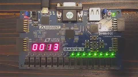 test_all.S (37 instructions) CPE 233 S19