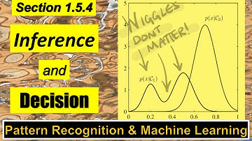 1.5.4 Inference and Decision - Pattern Recognition and Machine Learning