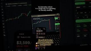 Solana Meme Coin Guide: Trading, Strategies, and How to Launch a Solana Meme Coin