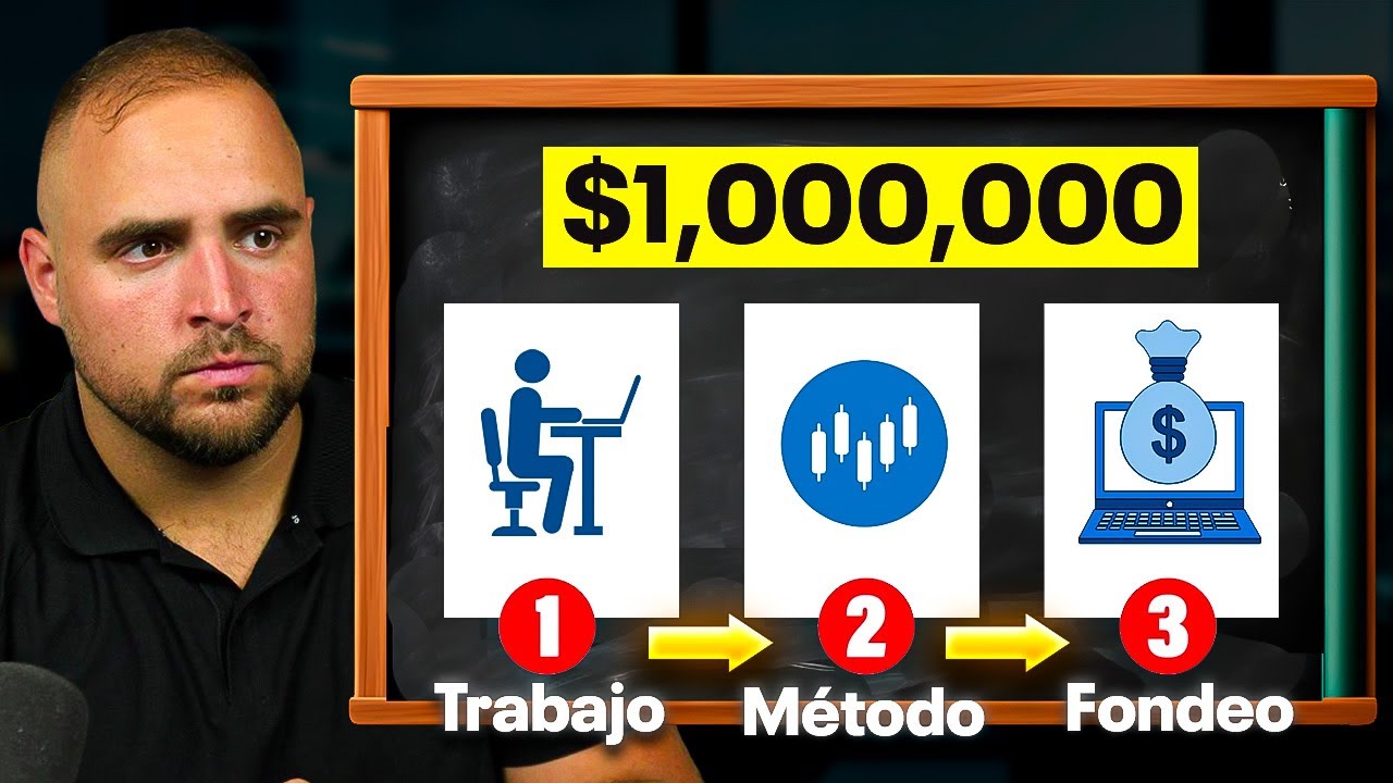 Cómo empezar en el trading desde 0 - YouTube