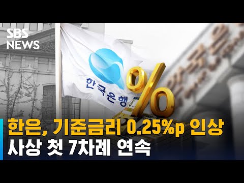 한국은행, 기준금리 0.25%p 인상…사상 첫 7차례 <strong>연속</strong> / <strong>SBS</strong>