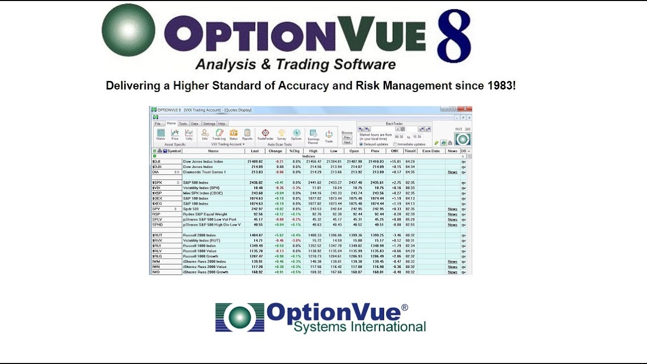 Tutorial 1: Introduction to OptionVue 8 - YouTube