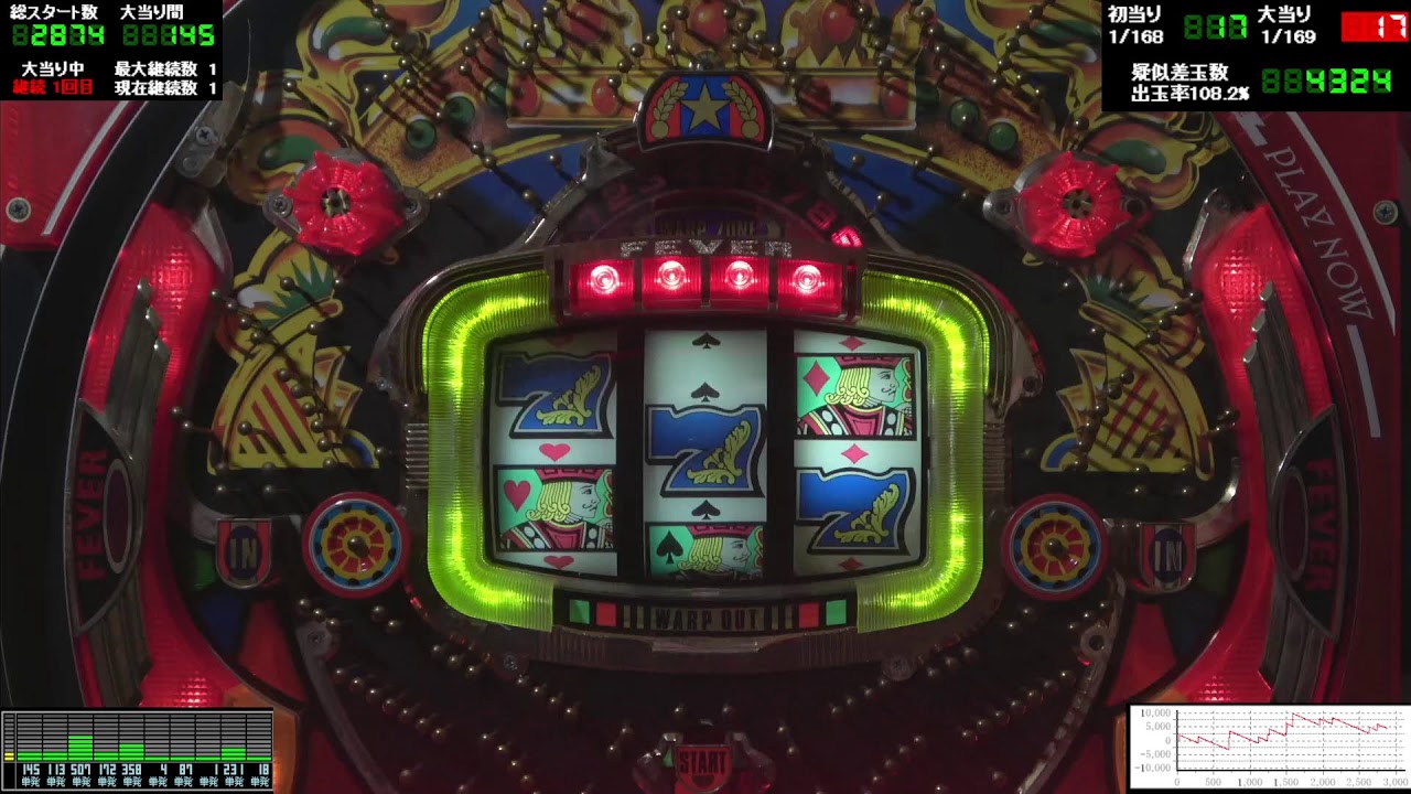 FクイーンⅡ 王冠セル(1993年 