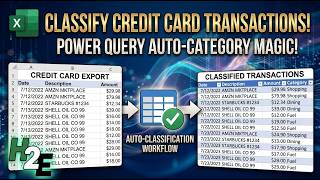 Automatically Classify Credit Card and Bank Transactions Each Month With Power Query