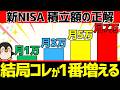 【保存版】新NISA積立額の正解はコレ！年齢別オススメ積立額をシミュレーション
