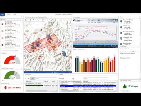 ArcGIS for Mining - The Spatially Integrated Mining Information System