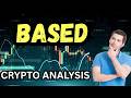 BASED Crypto News: Why BASED Surged 26% Today! (April 2026 Update)
