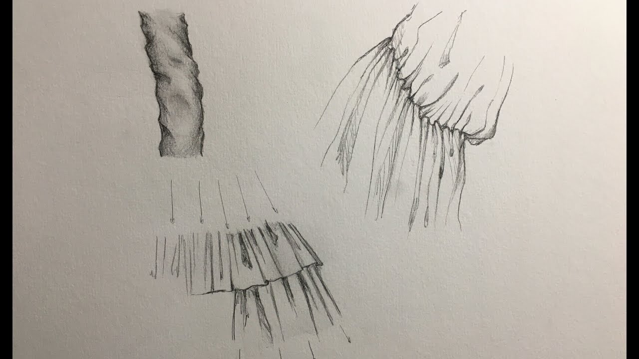 Panejamento com referências - Desenhar tecidos a partir de imagem