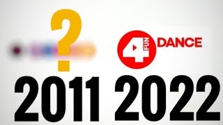 Ewolucja Loga 4Fun Dance 2011-2022