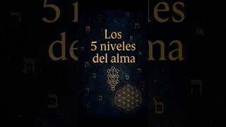 Breve explicación de los 5 niveles del alma. Sabiduría, espiritualidad, Mística judía, Kabbalah