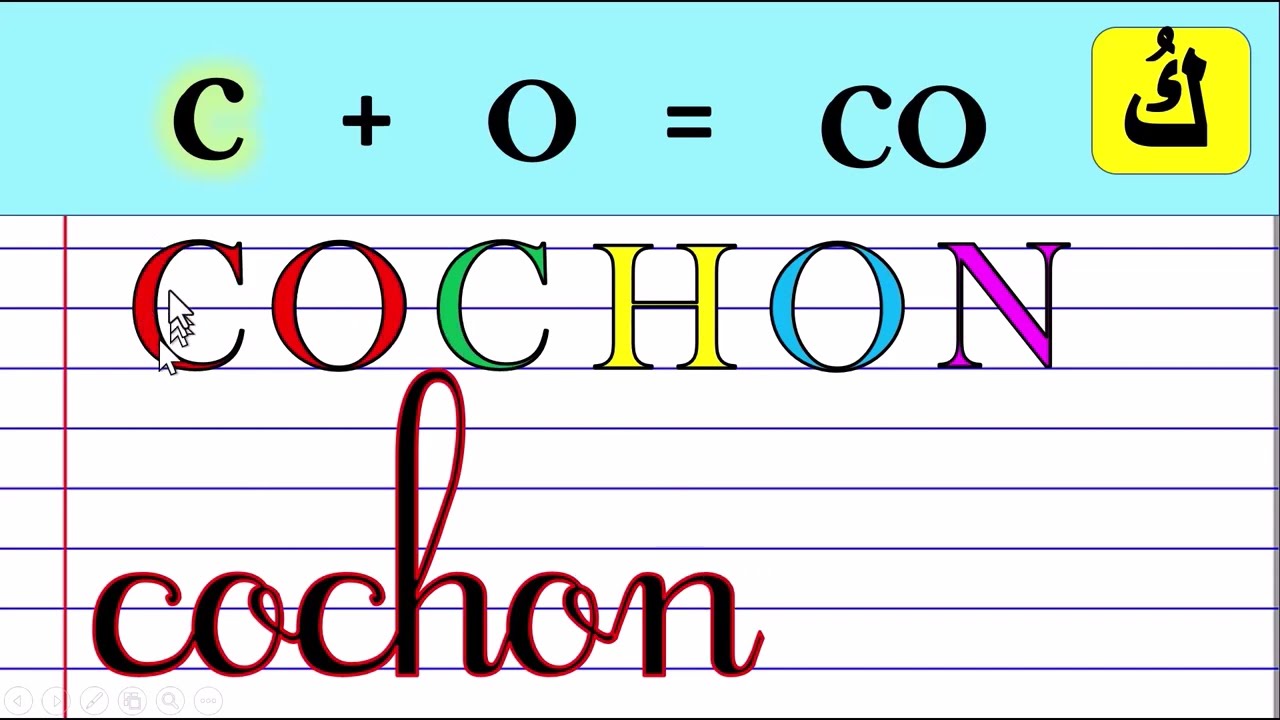 تعرف على حالات نطق الحرفين r  و c تعلم اللغة الفرنسية بسهولة