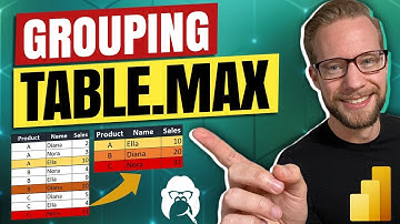 Groeperen op maximale waarde met behulp van Table.Max in Power Query