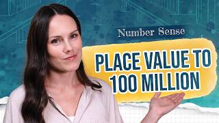 Place Value to 100 Million | Free Math Lesson
