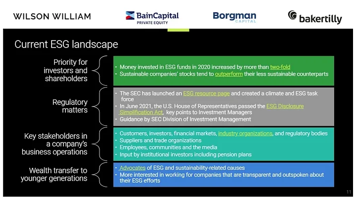 ESG in private equity: what's coming and how can you be ready?