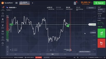 100$ in 10 minutes with binary options (IQ OPTION)