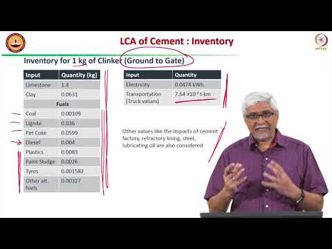 LCA of Cement and Concrete -  Part 2