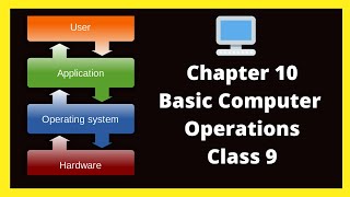 Famous Chapter 10 Basic Computer Operations Class 9 Net Worth