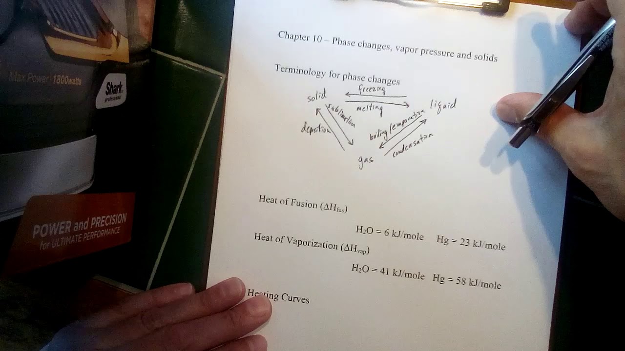 Lecture Chapter 10 Part 5 - YouTube