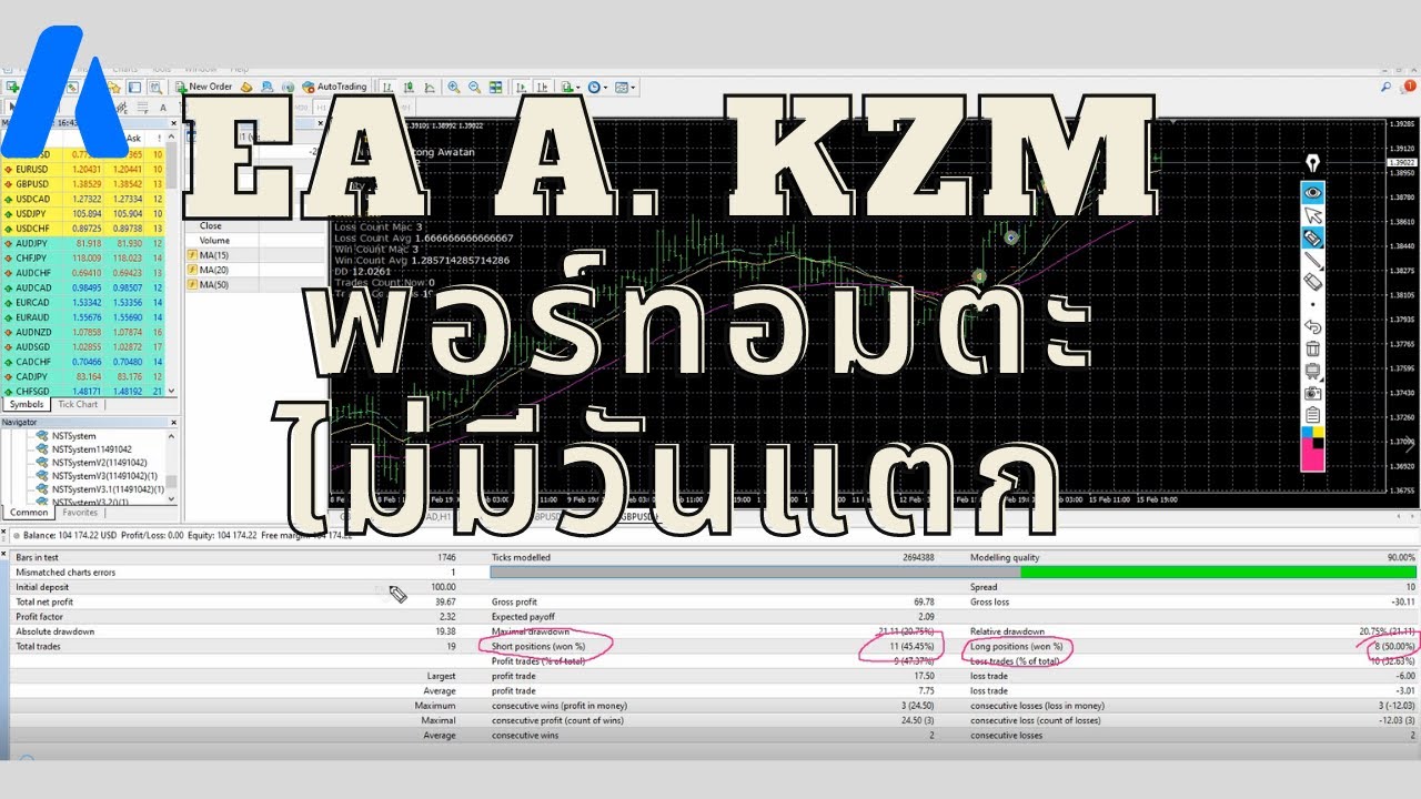 server run ea ฟรี  2022 New  Ea Forex แจกฟรี No.06 A.KZM V.1.20