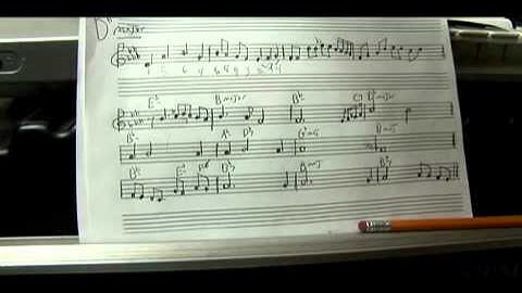 How to Play Piano Melodies in Db (D Flat)   Analyzing Chords of Piano Melody in Db (D Flat)