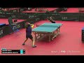 LIVE! | T3 | Day 2 | WTT Youth Contender Beirut 2024 | Session 2