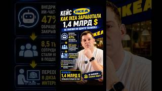 история успеха IKEA с ИИ, которая не разорила людей #future #tech
