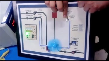 Automatización 2 - FI UAQ - PLC - Práctica 07 - EQLL&RS