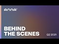 Anna™ Behind-the-scenes (Q2 2021)