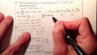Higher Hwk PaperA Q22 Stationary Points on a Cubic Curve Differentiation