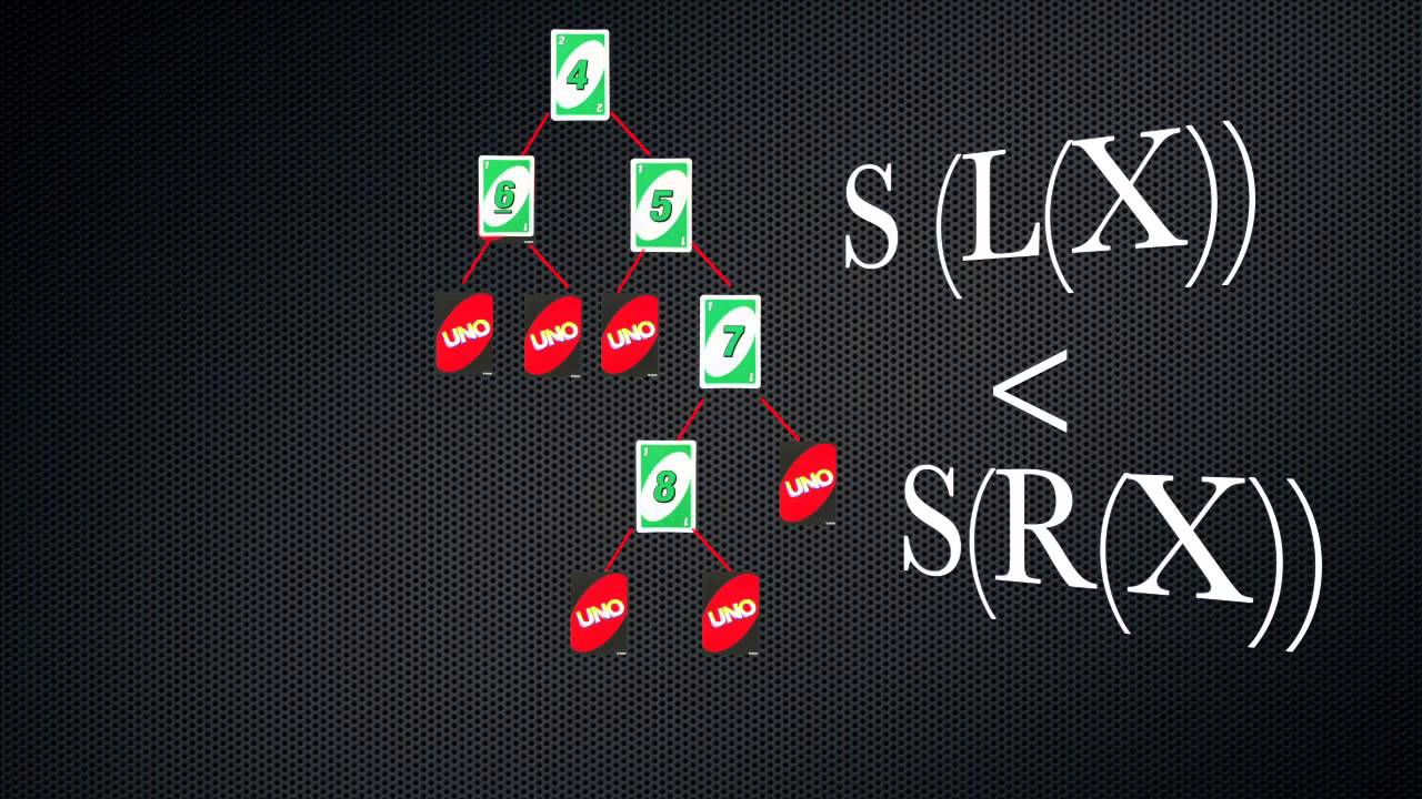 leftist-tree-data-structure-youtube