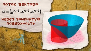 картинка: Поток векторного поля через замкнутую поверхность