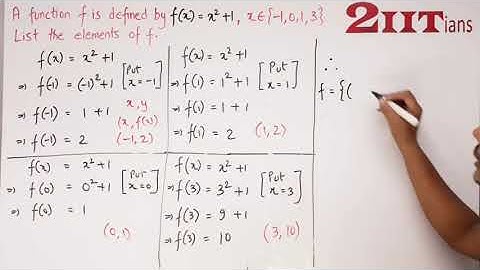 2 Relations & Functions Ex 2.3 Q5 Class XI | IIT | JEE