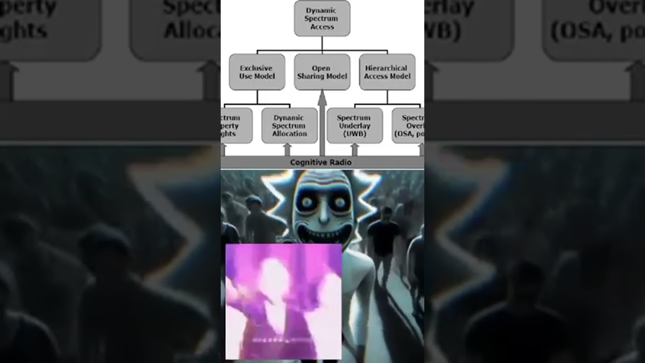 Rick Sanchez laughing Patrick Bateman Joker lightning eyes edit