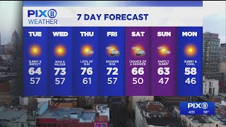 Warm up on the way after cold and blustery start to the week