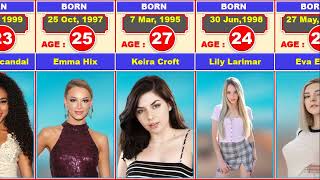 Most Popular Cute  Young Pornstars Real Age -Part-2
