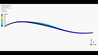 Fluid Structure Interaction: A membrane skin is layered at the centre part of a wing