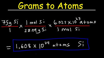 How To Convert Grams to Atoms - THE EASY WAY!