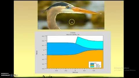 KTU S6 ECE VLSI Module 2 VLSI : Isolation Techniques 2 - LOCOS