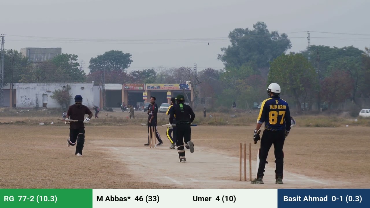 RG vs CG | T20 Match Highlights | 1st Innings | Islamabad Cricket Ground