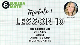 EUREKA GR6 Module 1 Topic B Lesson 10