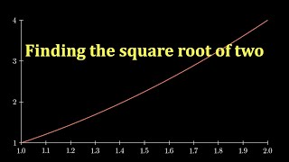 Finding the Square Root of Two: A Visualization