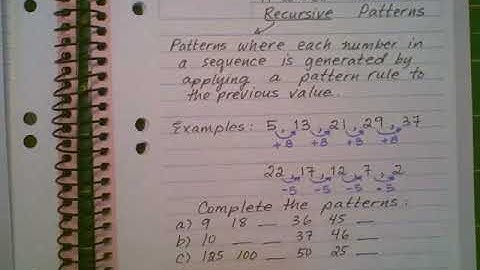 Recursive Patterns