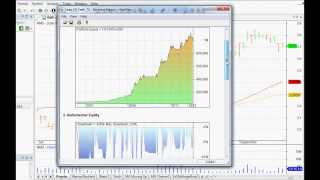 Trading System - Using Gaps To Return 24% p.a. And How To Code It In Amibroker
